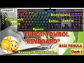 Keyboard Functions and Shortcuts