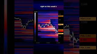 Tephra Terminal — BTC/ETH/XRP Heatmap Check