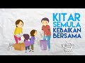 Kitar Semula dan Kepentingannya
