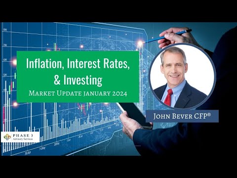 January 2024 Market Trends | Investing, Inflation, Interest Rates and the Stock Market 2024