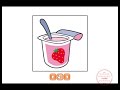 Understanding Yogurt: Sections Overview