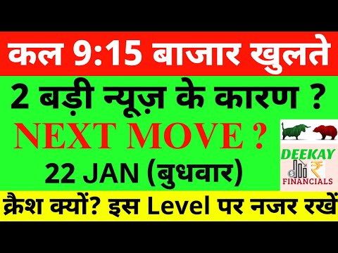 कल 9:15 बाजार खुलते Nifty Prediction For Tomorrow| Banknifty Wednesday 22 January Market Prediction