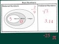 Classifying Numbers and Their Properties