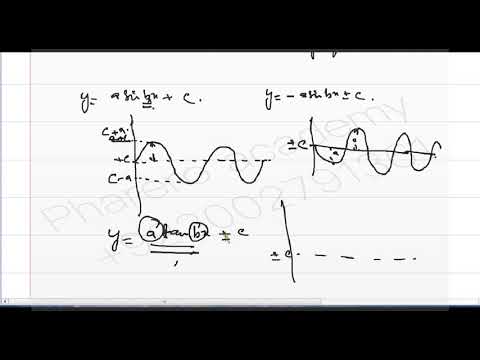 GENERAL TIPS OF GRAPH OF TRIGONOMETRIC EXPRESSIONS IN...