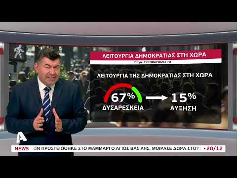 Απογοητευμένοι οι Κύπριοι από τη Δημοκρατία