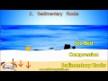 Sedimentary Rocks and Processes