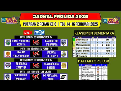 Jadwal Proliga 2025~Jadwal Putaran 2 Pekan Ke 6~Klasemen & Top Skor Voli Proliga 2025~Live Moji