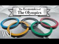 International Olympic Committee Overview