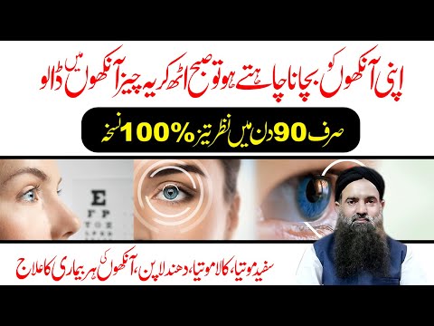 Nazar KI Kamzoori Ka elaj | Eyesight Weakness Treatment | Dr Sharafat Ali