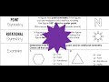 Exploring Adding and Subtracting Rational Expressions