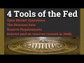 Federal Reserve Functions and Monetary Policy