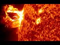 Sunspots and Coronal Holes Dynamics