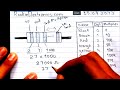Resistor Color Code Concepts