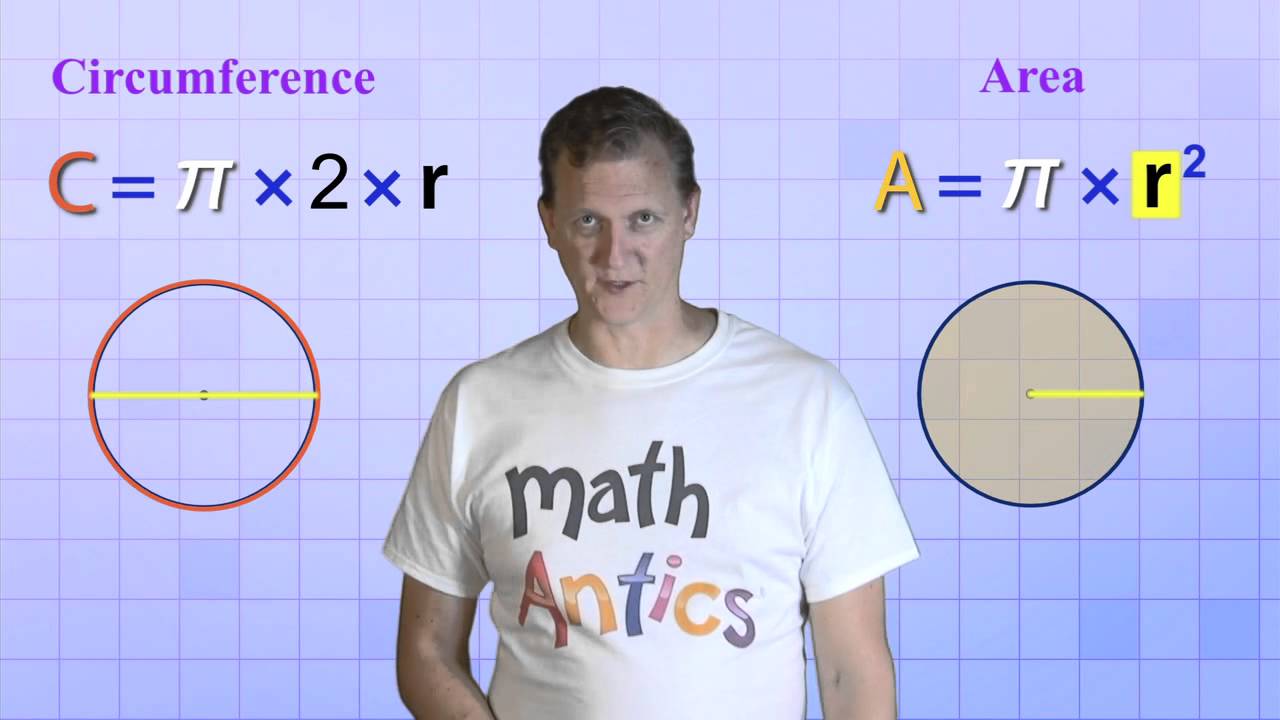 Understanding Circles: Circumference and Area
