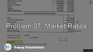 Problem 07: Market Ratios