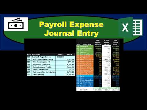 journal expense payroll retention