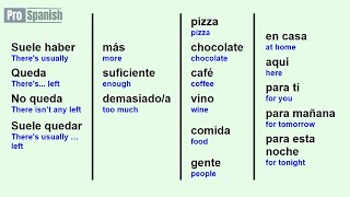 Repeat This Sequence To Learn 1000 Spanish Phrases Every Week