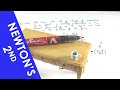 Newton's Second Law Concepts