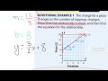 Understanding Linear Relationships and Functions