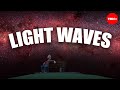 Understanding Light and Its Properties