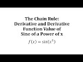 Understanding Derivatives and the Chain Rule
