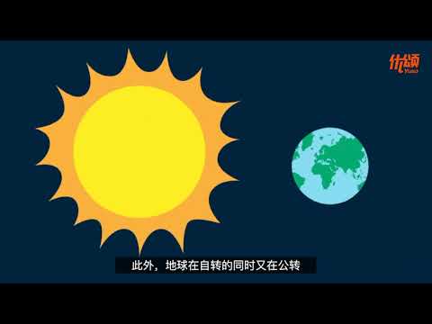 星座 ｜ 星座是什么？｜星座可以辨认方向? ｜科学【优颂 YUSO】 - YouTube