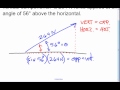 Force Vector Components and Calculations