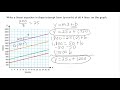 Linear Equations and Slope Concepts