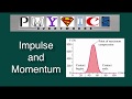 Force-Time Graph Concepts