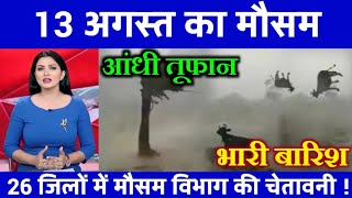 8 अगस्त का मौसम | यूपी में भारी बारिश आंधी तूफान, heat wave #Lucknow_weather​ #आज_का_मौसम​ #rain wd