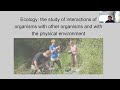 Ecology and Population Dynamics Concepts