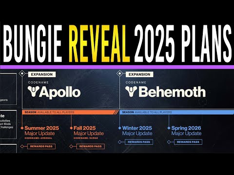 Bungie Reveal MASSIVE Destiny 2 Rework - ICEBREAKER.. 2025 Roadmap, Expansions, FREE Seasons & More