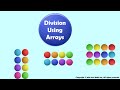 Understanding Arrays in Division and Multiplication