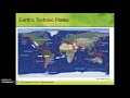 Mineral Resources and Earth Science