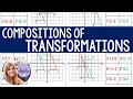 Exploring Compositions of Transformations in Geometry