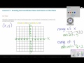 Coordinate Plane Concepts and Quadrants