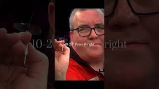 Stephen Bunting|The Masters Champion 🏆|The Masters 2024 #darts #stephenbunting #bunting #shorts