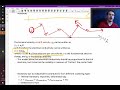 Electrical Conductivity and Resistivity Concepts