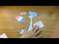 Impact of French Colonization in Vietnam