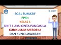 Pancasila dan Nilai-nilai Sosial