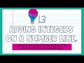 Adding Integers on a Number Line
