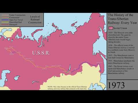 The History of the Trans-Siberian Railway: Every Year