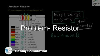 Problem- Resistor