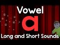 Exploring the Long and Short Sounds of Vowel 'A'