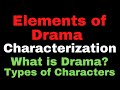 Character Development in Drama