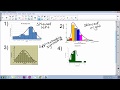 Understanding Relative Frequency Concepts
