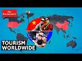 Global Tourism Trends and Statistics