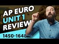 Renaissance and Exploration Concepts