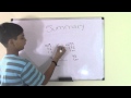 Ordering and Converting Decimals