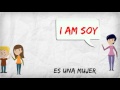 Understanding the Verb 'To Be'